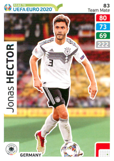 2019 Panini Adrenalyn XL Road to UEFA Euro 2020 - Jonas Hector #83