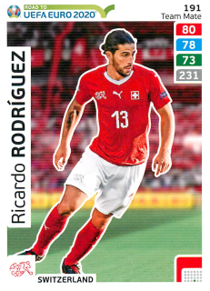 2019 Panini Adrenalyn XL Road to UEFA Euro 2020 - Ricardo Rodriguez #191