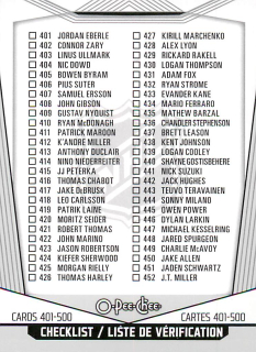 2024-25 UD O-Pee-Chee - Checklist 401-500 #500