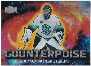 2024-25 UD Skybox Metal Universe - Joey Daccord - Counterpoise #22