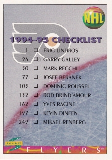 1994-95 Score - Checklist č.271